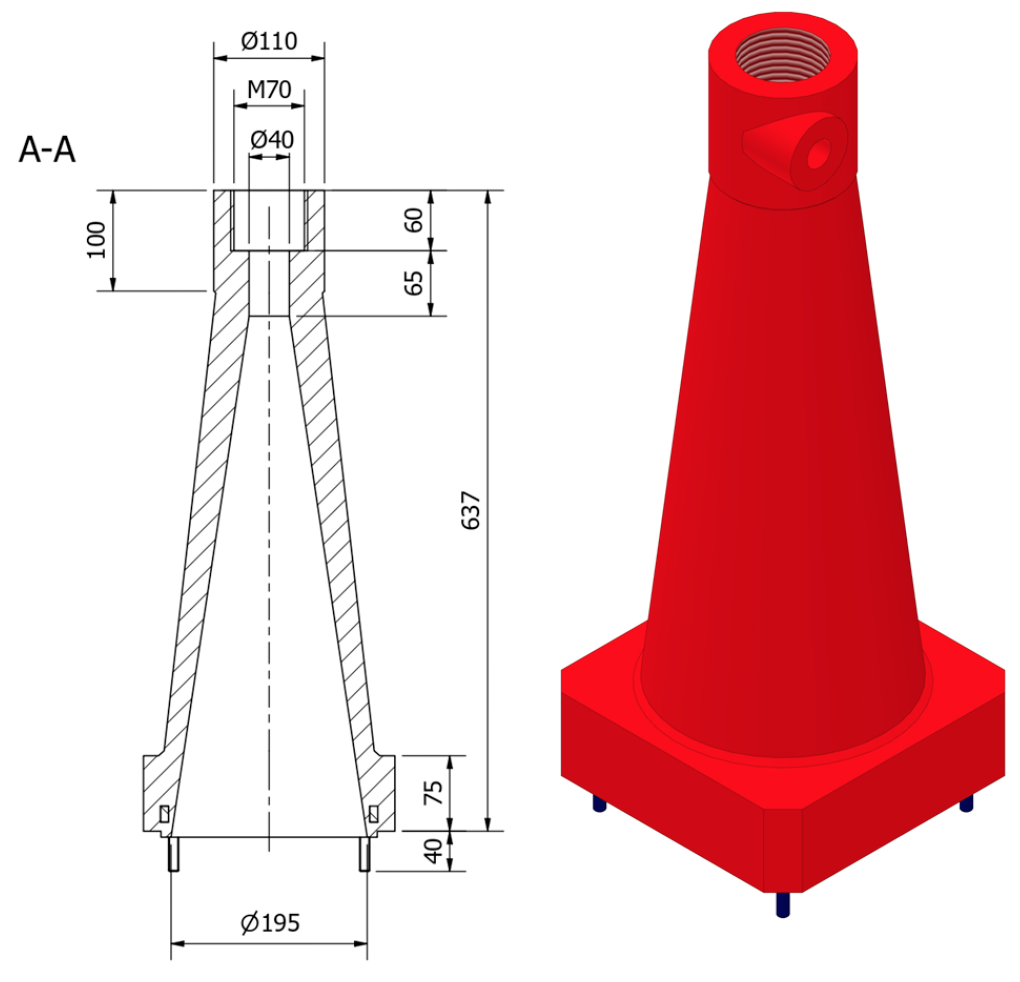 Bild CLeaner Cones